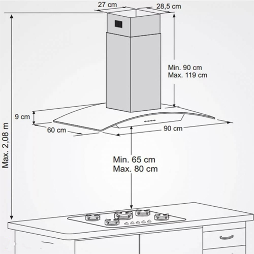 Thiết bị nhà bếp OGaly