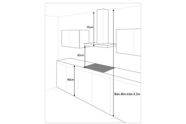 Thiết bị nhà bếp OGaly