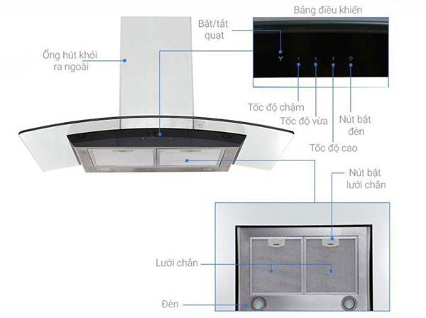 Thiết bị nhà bếp OGaly